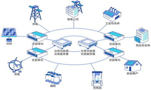 Tokenim安卓版2.0全新上线：让数字货币交易更简单