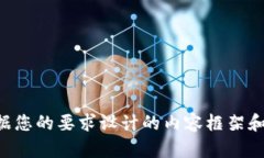 以下是根据您的要求设计的内容框架和详细信息