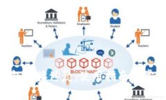 Tokenim钱包桥接修复：使用指南与常见问题解答