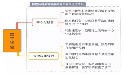 
区块链钱包的现状分析报告：未来前景与发展趋势