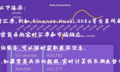 泰达币（Tether，USDT）是一种基于区块链的稳定币
