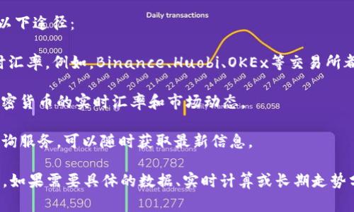 泰达币（Tether，USDT）是一种基于区块链的稳定币，通常与美元有1:1的稳定汇率。然而，由于市场波动、交易所费用和其他因素，泰达币对人民币的实际兑换率会有所不同。

要获取最新的泰达币（USDT）对人民币（CNY）的汇率，可以通过以下途径：

1. **加密货币交易所**：访问主要的加密货币交易所，查看实时汇率。例如，Binance、Huobi、OKEx等交易所都提供USDT与CNY的兑换率。

2. **金融新闻网站**：许多金融新闻网站和行情软件会提供加密货币的实时汇率和市场动态。

3. **移动应用**：有些手机应用专门提供加密货币实时价格查询服务，可以随时获取最新信息。

请注意，因市场变化频繁，建议根据实际情况在交易前进行确认。如果需要具体的数据、实时计算或长期走势分析，请咨询专业的金融分析师或使用可靠的金融服务工具。