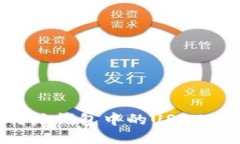 如何防止比特派钱包中的USDT被盗？全面指南