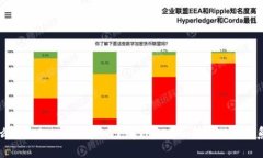 什么是Tokenim？深入了解Tokenim的ETH生态系统