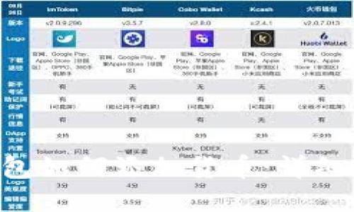 Tokenim钱包如何添加货币：详细指南与步骤