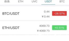如何注销Tokentokenim钱包：详细步骤与注意事项
