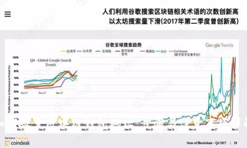 如何设置区块链钱包地址：步骤与注意事项详解