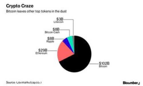 
如何联系Tokenim钱包客服：全面指南与常见问题解答