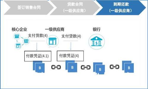 bias虚拟币提币到钱包的全面指南