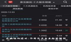 区块链的定义、作用及其未来趋势解析