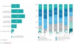 如何安全保存tokenim密钥：最佳实践与策略