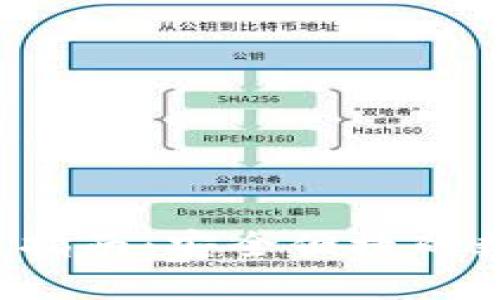 IM钱包iOS版下载指南：安全便捷的数字资产管理工具