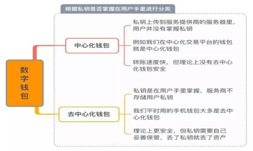 

Tokenim钱包能量详解：你的数字资产管理新选择