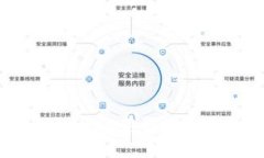 如何通过Tokenim获得以太雾：全面指南