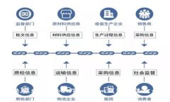 如何解决安卓版TokenTokenIm钱包无法打开的问题