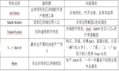 全面解析Tokenim：带宽600的优势与应用