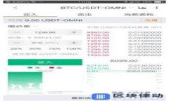 如何使用 TokenTokenIM 钱包进行签名和交易安全指南