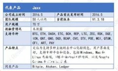 Tokenim通用版：数字资产管理的利器