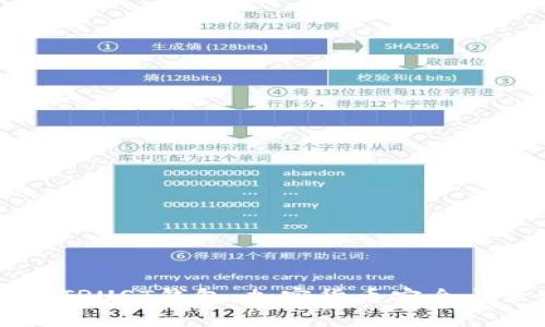 全面解析TRUST钱包：加密货币安全与管理助手