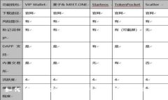 如何有效提高个人生产力：实用技巧与策略