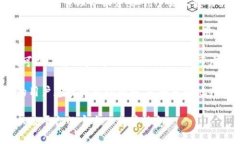 关于 Tokenim 的用户数量，目前的数据可能有所不