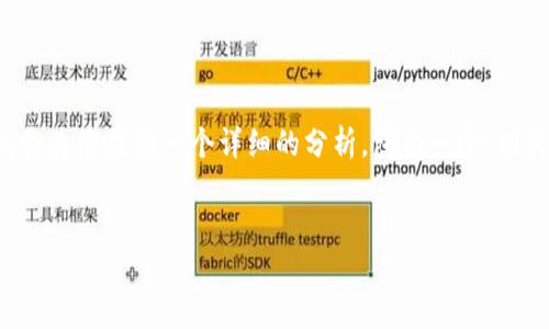 关于“wallet官网是否有被骗的人”的问题，我将为您提供一个详细的分析，包含一个、相关关键词、内容大纲以及提到的七个相关问题。


如何保护自己不在wallet官网上受骗？