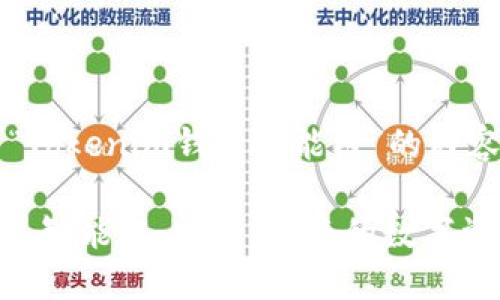下面是关于“Tokenim钱包智能链”的内容结构。

Tokenim钱包智能链：安全、便捷的数字资产管理工具