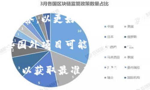 关于“tokenim”是否有国内国外版本的问题，首先我们需要澄清“tokenim”指的是哪个具体的产品、项目或服务。在加密货币和区块链领域，许多项目可能会有不同的版本或名称，在不同的市场推出不同的策略。

以下是一些可能的考虑：

1. **版本区分**：某些区块链项目可能根据法律法规的不同，在国内和国外推出不同的版本。这些差异可能体现在功能、可用性、用户界面和合规性上。

2. **地域限制**：有些项目可能会在国内外实施区域限制。这意味着某些功能在特定地区可能不可用，或者完全禁止。

3. **市场策略**：为了适应不同国家和地区的市场需求，某些项目可能会推出专门的功能或服务，以更好地满足当地用户的需求。

4. **法律法规考虑**：尤其是在中国，区块链和加密货币的相关法律法规较为严格，因此一些国外项目可能会特意设计不违反当地法律的版本。

如果您希望获取更具体的答案，建议您查阅“tokenim”相关的官方网站、社交媒体或行业新闻，以获取最准确的信息。