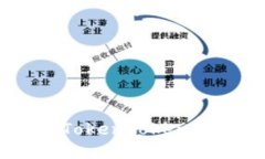 全面指南：如何使用TokenTokenim钱包进行安全操作