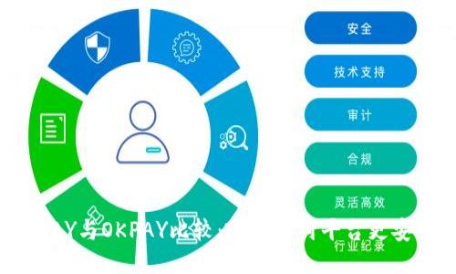 KDPAY与OKPAY比较：哪个支付平台更安全？