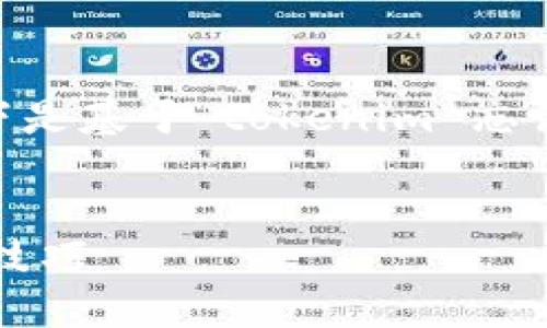 在您的请求中，您提到了“tokenim”和“忘记账号”。以下是基于“tokenim 忘记账号”主题的、关键词、内容大纲以及相关问题的结构：


Tokenim 忘记账号的解决方法：找回你的账号与安全技巧