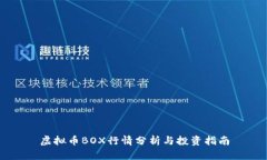 虚拟币BOX行情分析与投资指南