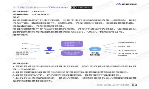 如何使用Tokentokenim钱包参与博饼活动：完整指南