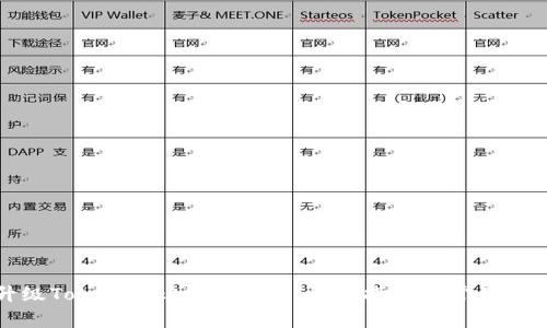 如何升级TokenTokenIM钱包：详细指南与常见问题解答
