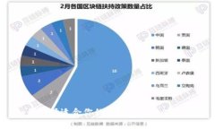 如何选择适合你的虚拟币钱包App图标
