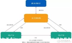如何在Tron钱包中设置TokenIM：详细指南