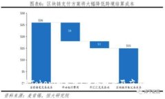 什么是Tokenim系统？深入解析及应用前景