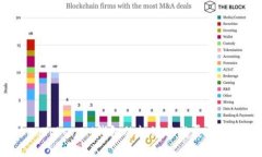 TokenTokenIM钱包的起源与发展历程解析