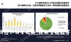 preTokenim钱包认证全攻略：轻松掌握数字资产安全