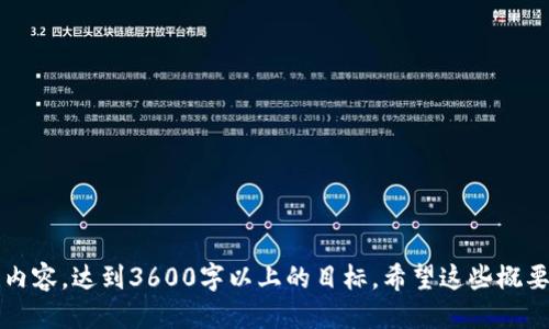    如何安全地管理您的USDT钱包地址  / 

 guanjianci  USDT, 钱包地址, 加密货币, 安全管理  /guanjianci 

## 内容主体大纲

1. **USDT简介**
   - 什么是USDT
   - USDT的用途
   - USDT的优点

2. **钱包地址的基本概念**
   - 钱包地址是什么
   - 钱包地址的类型
   - 如何创建钱包地址

3. **USDT钱包的分类**
   - 热钱包与冷钱包
   - 热钱包的优缺点
   - 冷钱包的优缺点

4. **如何选择合适的USDT钱包**
   - 选择热钱包的考虑因素
   - 选择冷钱包的考虑因素
   - 安全性与便利性的平衡

5. **USDT钱包地址的安全管理**
   - 如何保护您的钱包地址
   - 避免常见的安全陷阱
   - 使用安全工具与方法

6. **USDT交易注意事项**
   - 发送和接收USDT时的注意事项
   - 如何确认交易的安全性
   - 防范诈骗与欺诈手法

7. **未来的USDT和区块链钱包发展趋势**
   - USDT在未来的潜在发展
   - 区块链技术对钱包的影响
   - 用户如何应对未来变化

---

## 1. USDT简介

什么是USDT
USDT（Tether）是一种基于区块链的加密货币，它的价值与美元等法定货币挂钩，通常被称为稳定币。USDT的目的是提供一种能够在区块链上进行交易和价值存储的数字资产，同时又能够避免加密货币价格波动的风险。

USDT的用途
USDT广泛应用于加密货币交易，交易者利用USDT进行资产转移以避免波动带来的风险。此外，许多去中心化金融（DeFi）应用和交易所也接受USDT作为交易对，进一步增强了其流动性。

USDT的优点
USDT最大的优势是其稳定性，其价值与法定货币挂钩使得用户在进行交易时不必担心价格的剧烈波动。此外，USDT可以快速转移，提供便捷的交易体验。

---

## 2. 钱包地址的基本概念

钱包地址是什么
钱包地址是加密货币用户用来接收和发送加密资产的唯一标识符。每个钱包地址都是由一串字符构成，其功能相当于传统银行账户的号码。

钱包地址的类型
钱包地址一般分为数字货币地址和纸质地址。数字货币地址是在网络上使用的，而纸质地址则是被打印出来的，适合进行长时间的存储。

如何创建钱包地址
用户可以通过各种加密货币钱包服务提供商来创建钱包地址。用户只需下载一个加密钱包应用并按照提示生成地址即可。生成的地址可以用于接收USDT和其他数字货币。

---

## 3. USDT钱包的分类

热钱包与冷钱包
热钱包是指在线钱包，用户可以随时通过互联网访问，适合频繁交易。冷钱包则是离线存储钱包，通常更安全，适合长期持有。

热钱包的优缺点
热钱包的优点是使用方便，交易速度快，但其安全性相对较低，容易受到黑客攻击。相对而言，热钱包适合日常交易。

冷钱包的优缺点
冷钱包的最大优点是安全性高，可以有效防止黑客入侵，但使用不够方便，用户需要付出更多的步骤来完成交易。

---

## 4. 如何选择合适的USDT钱包

选择热钱包的考虑因素
用户在选择热钱包时，需考虑其安全性、用户体验、交易费用等因素。选择声誉良好的平台可以降低风险。

选择冷钱包的考虑因素
在选择冷钱包时，用户更需关注其物理安全性、易用性和支持的币种。选择知名品牌的冷钱包能确保更高的安全性。

安全性与便利性的平衡
用户需要根据自己的需求选择合适的USDT钱包。一般来说，频繁交易的用户更适合使用热钱包，而长期持有的用户则应选择冷钱包。

---

## 5. USDT钱包地址的安全管理

如何保护您的钱包地址
保护钱包地址的首要任务是保持个人信息的私密性，不随便分享钱包地址和私钥。此外，建议使用双重身份验证等手段提高安全性。

避免常见的安全陷阱
用户要警惕网络钓鱼和诈骗信息，确保使用正品软件和硬件钱包。提高安全意识是防范风险的最佳方法。

使用安全工具与方法
使用密码管理器和硬件钱包等安全工具，可以提高USDT钱包的安全性。定期更新密码和备份钱包信息也是必要的步骤。

---

## 6. USDT交易注意事项

发送和接收USDT时的注意事项
在进行USDT交易时，确保输入到账地址的准确性至关重要，错误的地址可能导致资金无法找回。此外，了解网路交易费用也是必要的。

如何确认交易的安全性
在进行USDT交易前，确认对方的信用和过往交易记录。使用去中心化交易所时，也需进行必要的风险评估。

防范诈骗与欺诈手法
保持警惕，避免在不可信的平台进行交易，定期检查资金流动，以防被潜在的诈骗者侵害。

---

## 7. 未来的USDT和区块链钱包发展趋势

USDT在未来的潜在发展
随着区块链技术的发展，USDT的应用范围有望进一步扩大，例如在去中心化金融领域的应用将更加频繁。此外，USDT可能在跨境支付中发挥更大的作用。

区块链技术对钱包的影响
随着区块链技术的不断成熟，钱包的安全性和用户体验都将得到提升。未来的加密钱包可能会集成更多的安全功能，例如智能合约等。

用户如何应对未来变化
用户应保持学习的心态，随时了解行业动态，选择适合自己需求的加密钱包，不断提升自己的安全意识和技能。

---

**相关问题：**

1. 什么是USDT，与其他加密货币有何不同？
2. 如何安全创建和管理USDT钱包地址？
3. 热钱包和冷钱包，各自的优缺点是什么？
4. 如何有效保护您的USDT钱包地址？
5. 在进行USDT交易时，有哪些应该注意的事项？
6. USDT在全球的法律地位如何？对使用者有什么影响？
7. 未来的USDT和其他稳定币可能会有怎样的发展趋势？

以上内容为内容结构和提纲，您可以根据提纲逐部分深入展开，撰写每一个问题的详细内容，达到3600字以上的目标。希望这些概要能对您有所帮助！