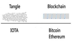 在加密货币和区块链领域，＂tokenim交易密码＂可