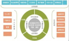 币圈24h额通常指的是某种加密货币在过去24小时内