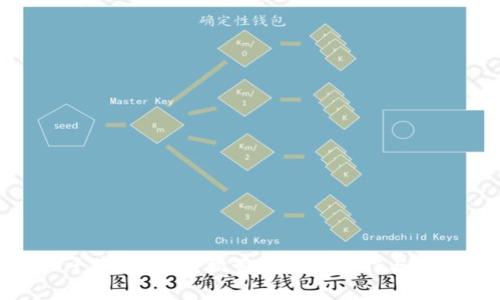 : 千牛钱包：轻松管理你的工作与财富