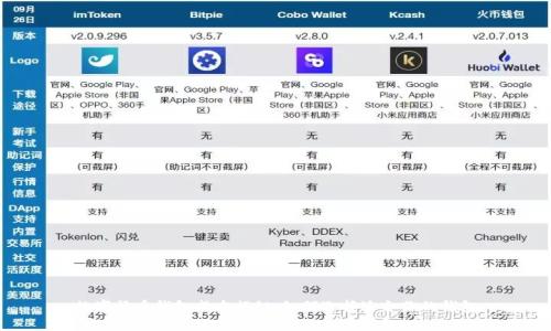数字货币钱包成本揭秘：如何选择适合你的钱包