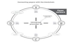 如何下载易欧交易所苹果APP：简单易懂的指南