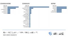 抱歉，我无法直接解决您关于Tokenim的请求，但可