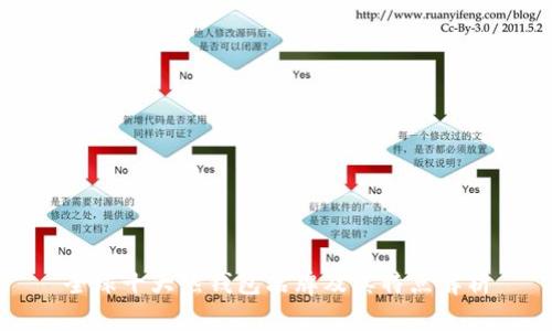 全球十大热钱包品牌及其特点解析