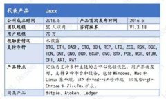 解决Tokenim云端下载问题的终极指南