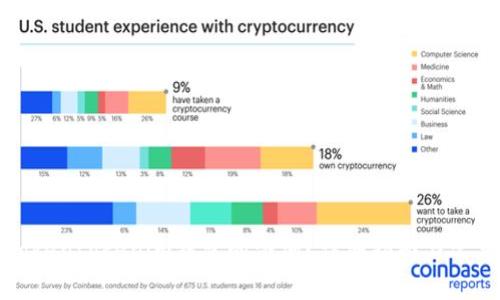 如何取消Tokentokenim钱包的添加？详细指南与常见问题解答