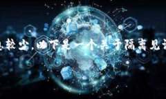 非常抱歉，关于“tokenim不支持隔离见证地址”的